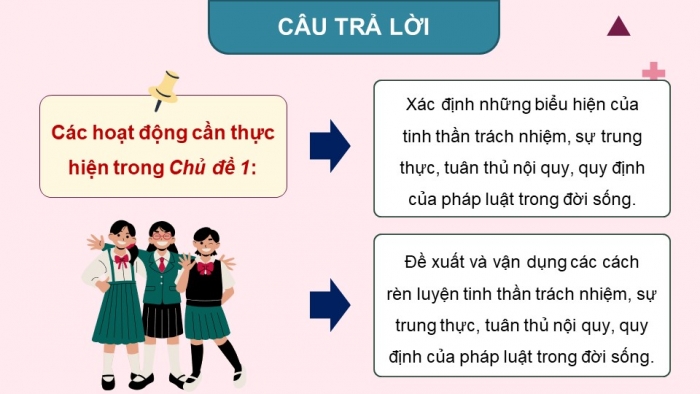 Giáo án điện tử hoạt động trải nghiệm 12 chân trời bản 2 chủ đề 1 hoạt động 1,2