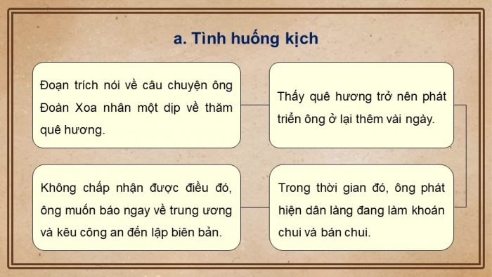 Giáo án PPT dạy thêm Ngữ văn 12 Cánh diều bài 2: Loạn đến nơi rồi! (Trích Mùa hè ở biển – Xuân Trình)