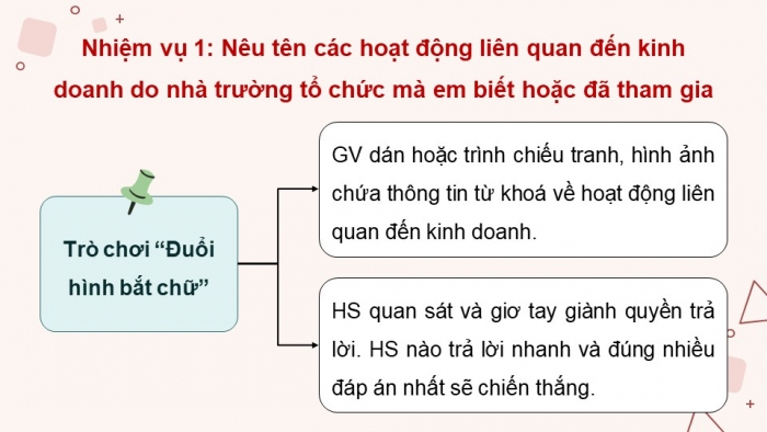 Giáo án điện tử Hoạt động trải nghiệm 5 chân trời bản 2 Chủ đề 5 Tuần 16