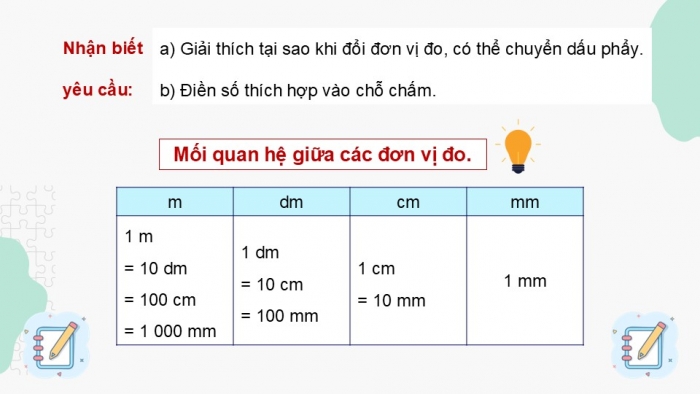 Giáo án điện tử Toán 5 chân trời Bài 38: Em làm được những gì?