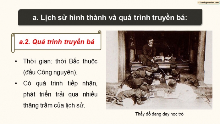 Giáo án điện tử chuyên đề Lịch sử 12 kết nối CĐ 1: Lịch sử tín ngưỡng và tôn giáo ở Việt Nam (P3)