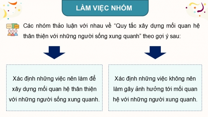 Giáo án điện tử Hoạt động trải nghiệm 5 cánh diều Chủ đề 4: Em với cộng đồng - Tuần 13