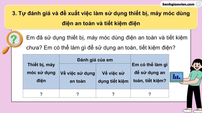 Giáo án điện tử Khoa học 5 cánh diều Bài Ôn tập chủ đề Năng lượng