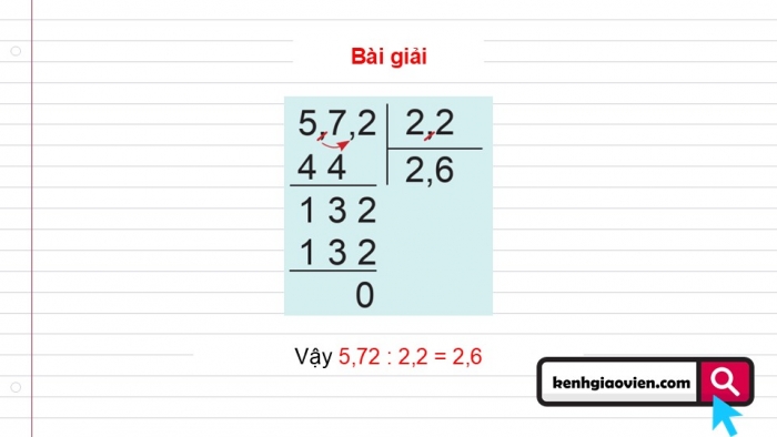 Giáo án điện tử Toán 5 cánh diều Bài 35: Chia một số thập phân cho một số thập phân