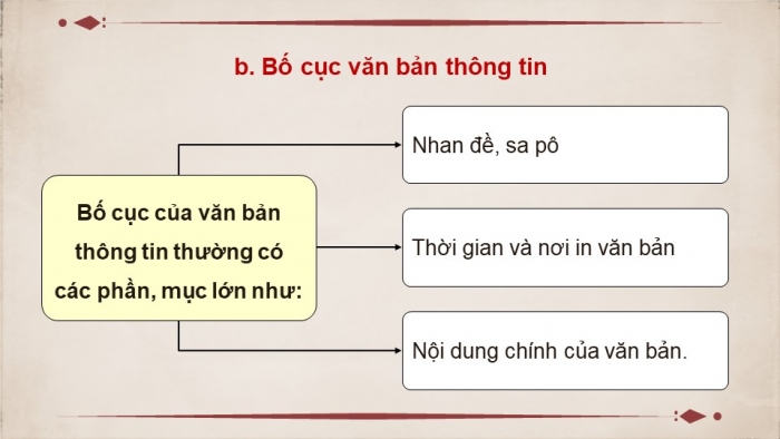 Giáo án powerpoint dạy thêm Ngữ văn 11 cánh diều Bài 4: Phải coi luật pháp như khí trời để thở