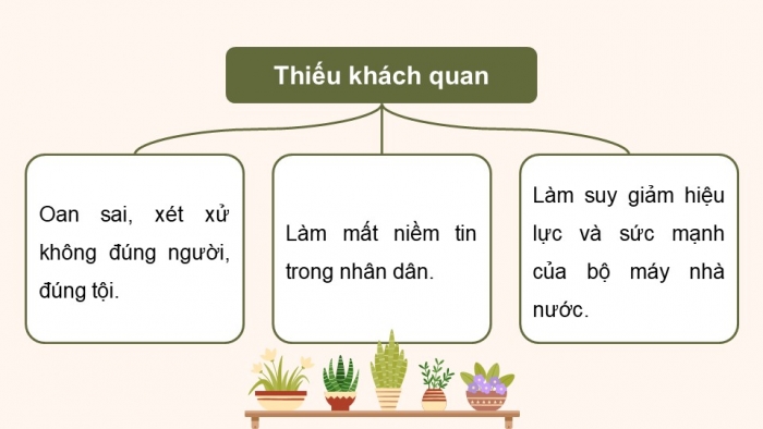 Giáo án điện tử Công dân 9 kết nối Bài 4: Khách quan và công bằng