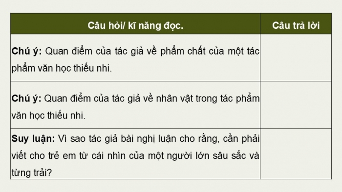 Giáo án điện tử Ngữ văn 9 kết nối Bài 4: Từ 