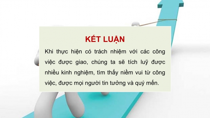 Giáo án điện tử Hoạt động trải nghiệm 9 chân trời bản 1 Chủ đề 4 Tuần 15