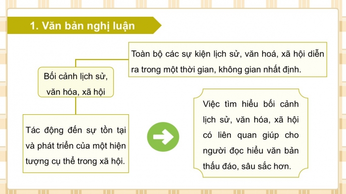 Giáo án điện tử Ngữ văn 9 cánh diều Bài 5: Bàn về đọc sách (Chu Quang Tiềm)