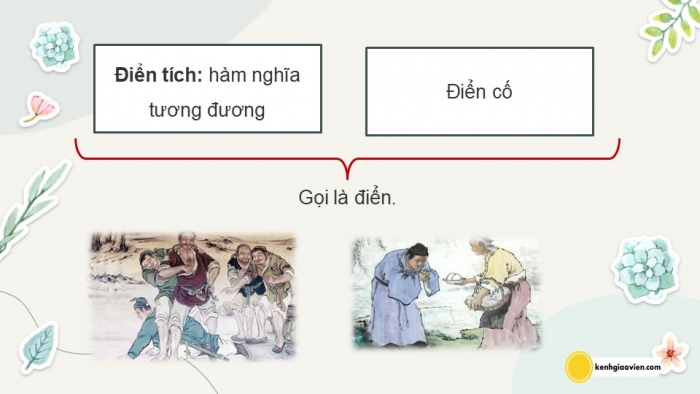 Giáo án điện tử Ngữ văn 12 kết nối Bài 4: Nghệ thuật sử dụng điển cố trong tác phẩm văn học