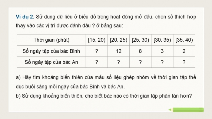 Giáo án điện tử Toán 12 chân trời Bài 1: Khoảng biến thiên và khoảng tứ phân vị của mẫu số liệu ghép nhóm