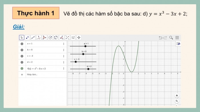 Giáo án điện tử Toán 12 chân trời Hoạt động thực hành và trải nghiệm Bài 1: Vẽ đồ thị hàm số bằng phần mềm Geogebra