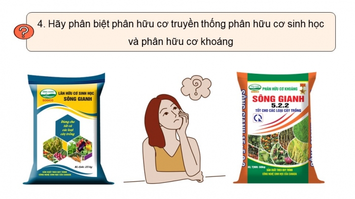 Giáo án điện tử chuyên đề Hoá học 11 chân trời Bài 3: Phân bón hữu cơ