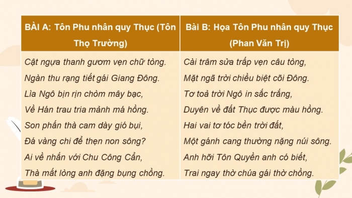 Giáo án điện tử chuyên đề Ngữ văn 11 chân trời CĐ 1 Phần 2: Viết báo cáo nghiên cứu một vấn đề văn học trung đại Việt Nam