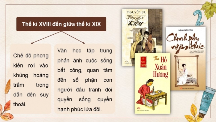 Giáo án điện tử chuyên đề Ngữ văn 11 cánh diều CĐ 1 Phần I: Nghiên cứu một vấn đề văn học trung đại Việt Nam