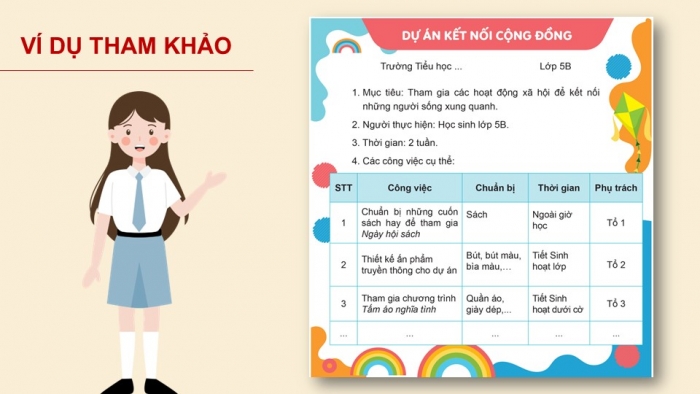 Giáo án điện tử Hoạt động trải nghiệm 5 cánh diều Chủ đề 4: Em với cộng đồng - Tuần 14