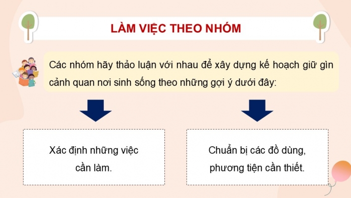 Giáo án điện tử Hoạt động trải nghiệm 5 cánh diều Chủ đề 4: Em với cộng đồng - Tuần 15