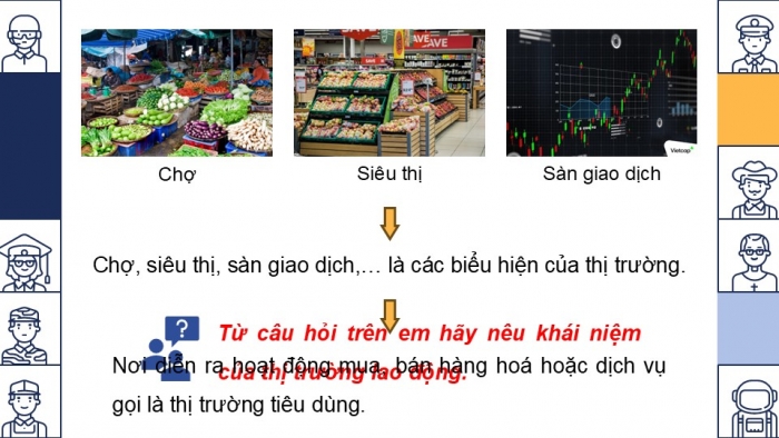 Giáo án điện tử Công nghệ 9 Định hướng nghề nghiệp Kết nối Bài 3: Thị trường lao động kĩ thuật, công nghệ tại Việt Nam