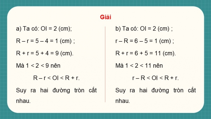 Giáo án điện tử Toán 9 kết nối Bài 17: Vị trí tương đối của hai đường tròn