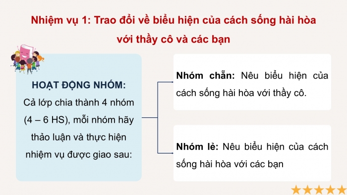 Giáo án điện tử Hoạt động trải nghiệm 9 chân trời bản 1 Chủ đề 3 Tuần 10