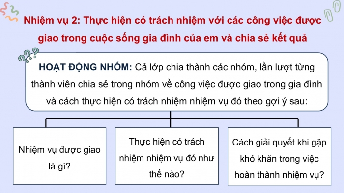 Giáo án điện tử Hoạt động trải nghiệm 9 chân trời bản 1 Chủ đề 4 Tuần 15