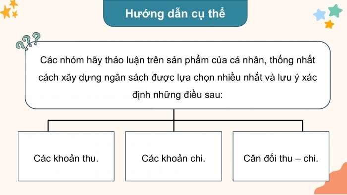 Giáo án điện tử Hoạt động trải nghiệm 9 chân trời bản 1 Chủ đề 5 Tuần 17