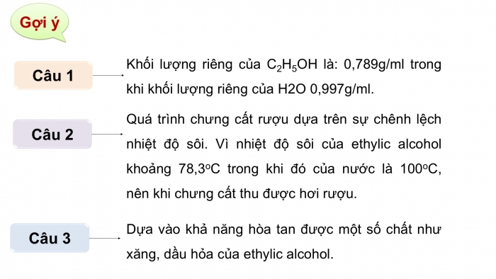 Giáo án điện tử KHTN 9 chân trời - Phân môn Hoá học Bài 24: Ethylic alcohol