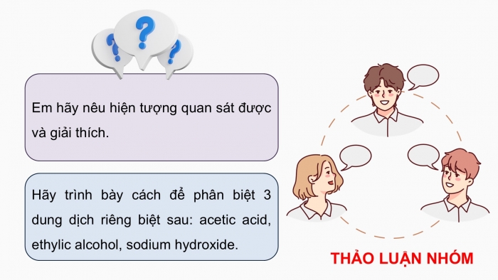 Giáo án điện tử KHTN 9 chân trời - Phân môn Hoá học Bài 25: Acetic acid