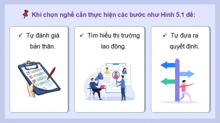 Giáo án điện tử Công nghệ 9 Định hướng nghề nghiệp Cánh diều Bài 5: Lựa chọn nghề nghiệp trong lĩnh vực kĩ thuật, công nghệ