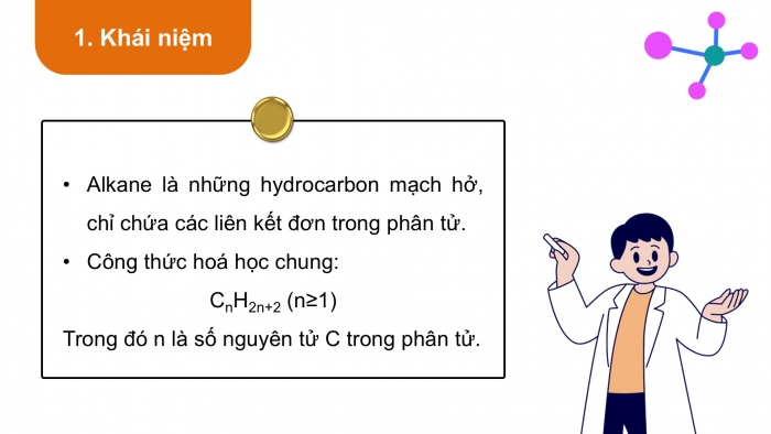 Giáo án điện tử KHTN 9 cánh diều - Phân môn Hoá học Bài 20: Hydrocarbon, alkane