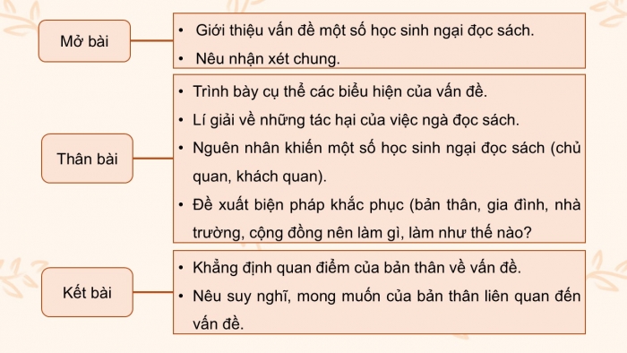 Giáo án điện tử Ngữ văn 9 cánh diều Bài 5: Viết bài văn nghị luận xã hội về một vấn đề cần giải quyết