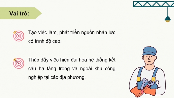 Giáo án điện tử Địa lí 12 kết nối Bài 17: Tổ chức lãnh thổ công nghiệp