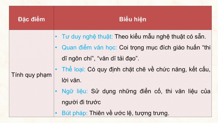 Giáo án điện tử Ngữ văn 12 cánh diều Bài 4: Văn tế nghĩa sĩ Cần Giuộc (Nguyễn Đình Chiểu)