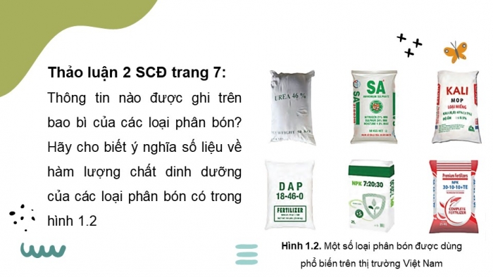 Giáo án điện tử chuyên đề Hoá học 11 chân trời Bài 1: Giới thiệu chung về phân bón