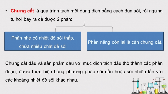 Giáo án điện tử chuyên đề Hoá học 11 chân trời Bài 8: Chế biến dầu mỏ