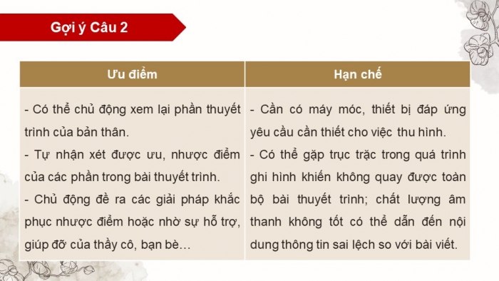 Giáo án điện tử chuyên đề Ngữ văn 11 chân trời CĐ 1 Phần 3: Thuyết trình một vấn đề văn học trung đại Việt Nam