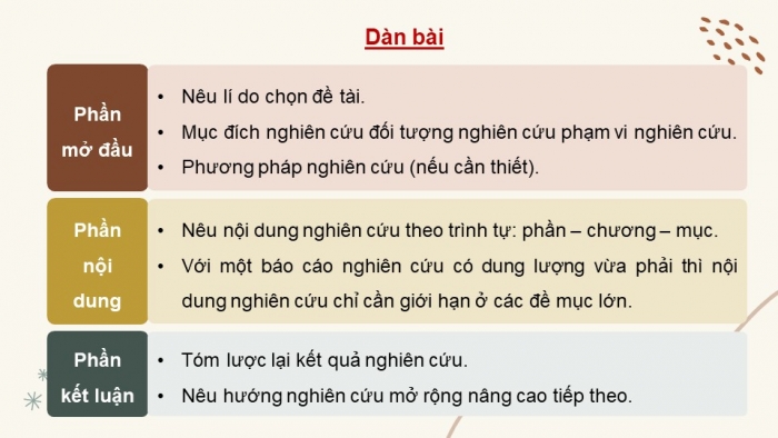 Giáo án điện tử chuyên đề Ngữ văn 11 cánh diều CĐ 1 Phần II: Viết báo cáo nghiên cứu một vấn đề văn học trung đại Việt Nam