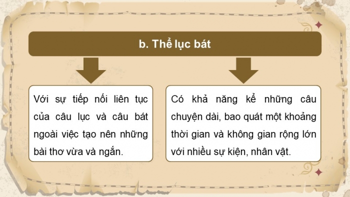 Giáo án điện tử Ngữ văn 9 cánh diều Bài 1: Sông núi nước Nam (Nam quốc sơn hà)