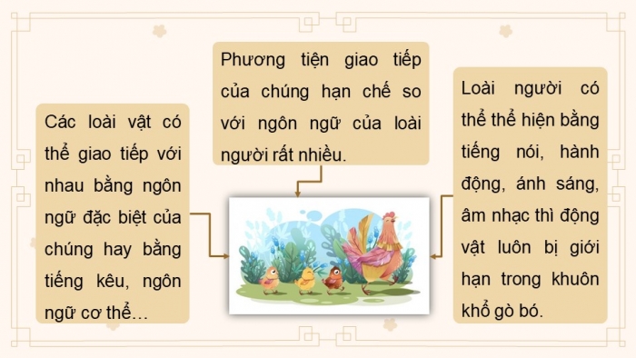 Giáo án điện tử chuyên đề Ngữ văn 11 cánh diều CĐ 2: Tìm hiểu ngôn ngữ trong đời sống xã hội hiện đại