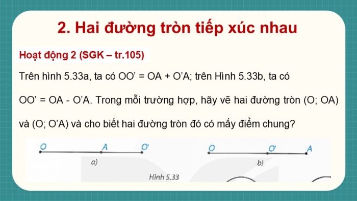 Giáo án điện tử Toán 9 kết nối Bài 17: Vị trí tương đối của hai đường tròn