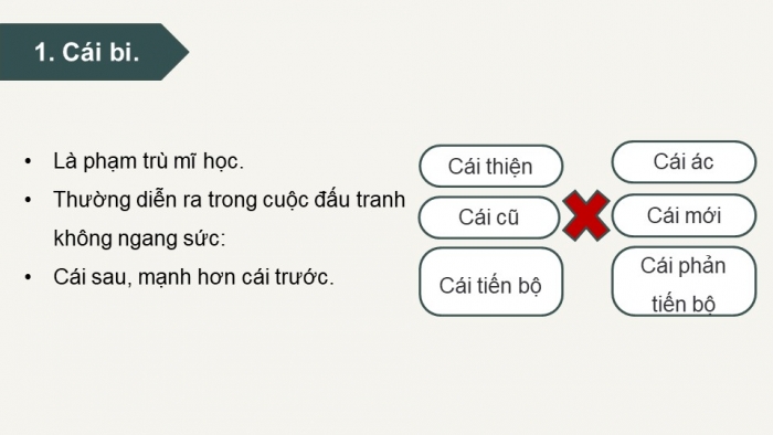 Giáo án điện tử Ngữ văn 9 kết nối Bài 5: Rô-mê-ô và Giu-li-ét (trích, Uy-li-am Sếch-xpia)