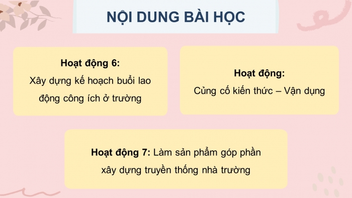 Giáo án điện tử Hoạt động trải nghiệm 9 chân trời bản 1 Chủ đề 3 Tuần 11