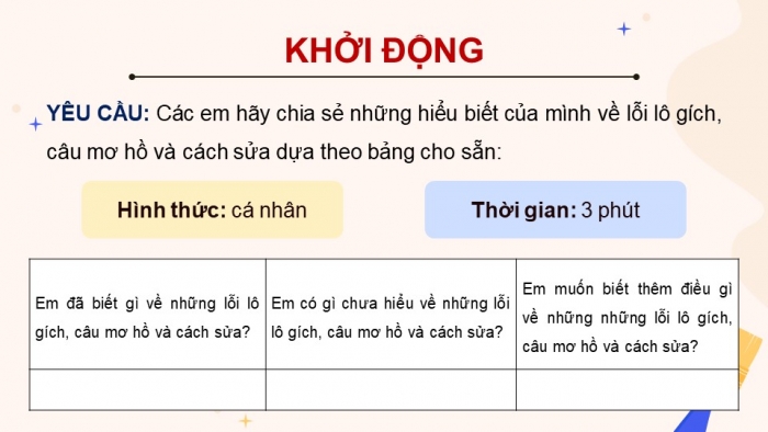 Giáo án PPT dạy thêm Ngữ văn 12 Cánh diều bài 2: Ôn tập thực hành tiếng Việt