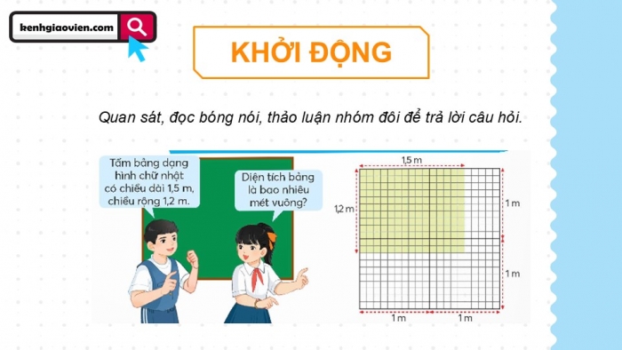 Giáo án điện tử Toán 5 chân trời Bài 32: Nhân hai số thập phân