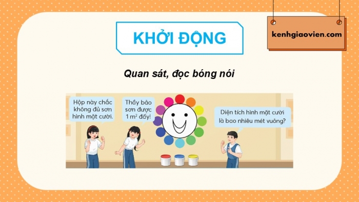 Giáo án điện tử Toán 5 chân trời Bài 49: Diện tích hình tròn