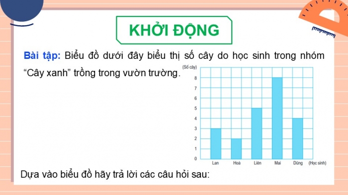 Giáo án điện tử Toán 5 chân trời Bài 55: Ôn tập một số yếu tố thống kê và xác suất