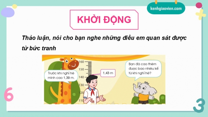 Giáo án điện tử Toán 5 cánh diều Bài 26: Trừ các số thập phân