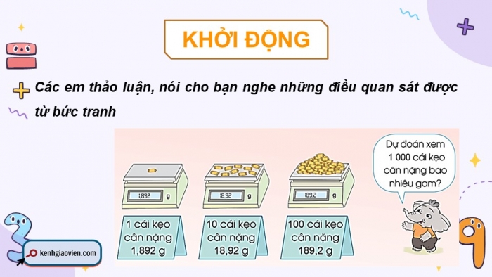 Giáo án điện tử Toán 5 cánh diều Bài 28: Nhân một số thập phân với 10, 100, 1000,...