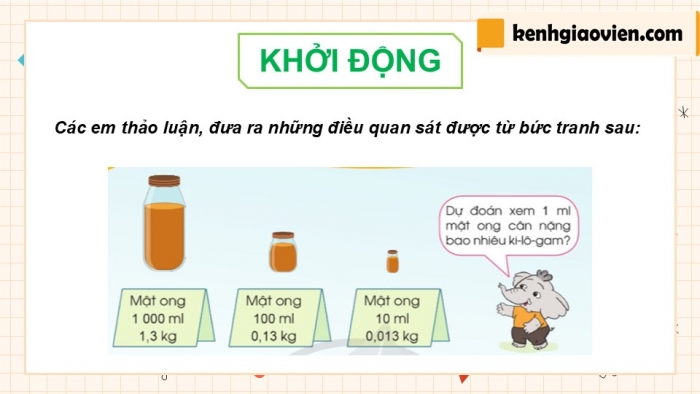 Giáo án điện tử Toán 5 cánh diều Bài 32: Chia một số thập phân cho 10, 100, 1000,...