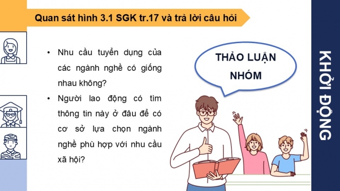 Giáo án điện tử Công nghệ 9 Định hướng nghề nghiệp Kết nối Bài 3: Thị trường lao động kĩ thuật, công nghệ tại Việt Nam